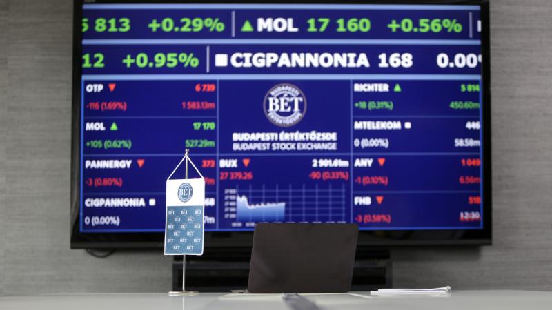 A magyar tőzsde történelmi csúcsra emelkedett, megdöntve korábbi rekordjait.